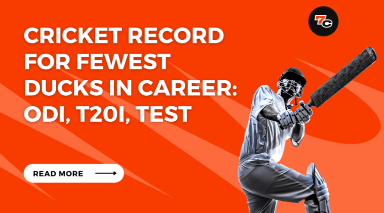 Cricket Record for Fewest Ducks in Career: ODI, T20i, Test