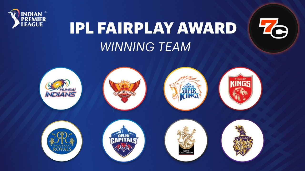 IPL Fair Play Award Winners List in History 7cric Cricket