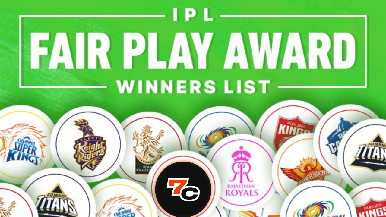 IPL Fair Play Award Winners List in History 7cric Cricket